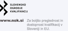 Slovensko ogrodje kvalifikacij